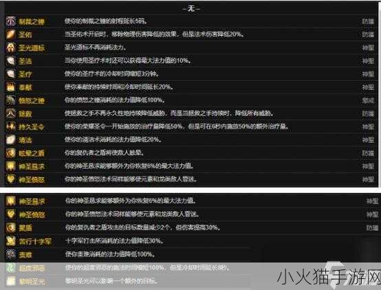 深度解析，魔兽世界 CTM 怀旧服牧师雕文属性全知道