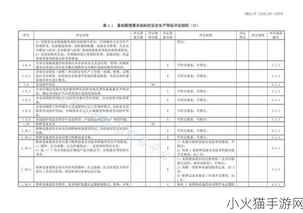 精产国品一品二品三品的认证过程 1. 精产国品认证：解读一、二、三品的流程与标准