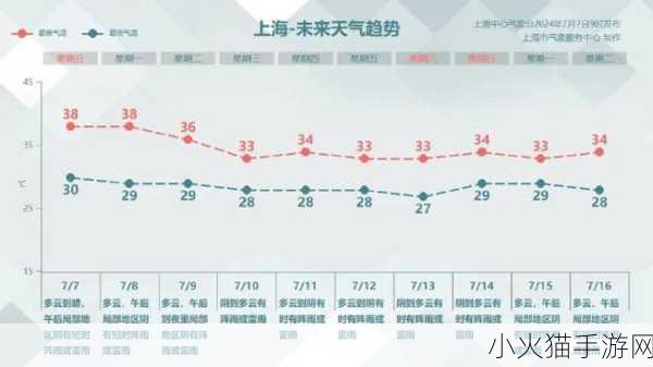 成品码7w8w 当然可以！以下是一些基于“成品码7w8w”拓展出的标题建议：