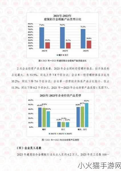 2023国精产品一二三线 1. 2023年国精产品市场一二三线布局新策略