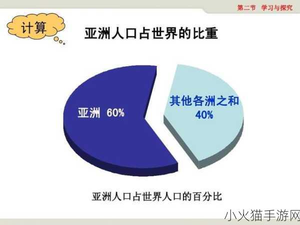 亚洲VS欧洲VS美洲人口比例是怎么样的 1. 全球人口分布：亚洲、欧洲与美洲的比例解析