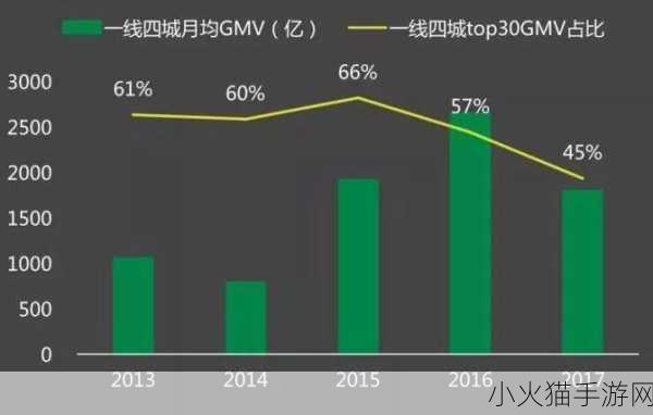 亚洲日本一线产区二线产区在哪里 1. 亚洲日本一线产区与二线产区的差异分析