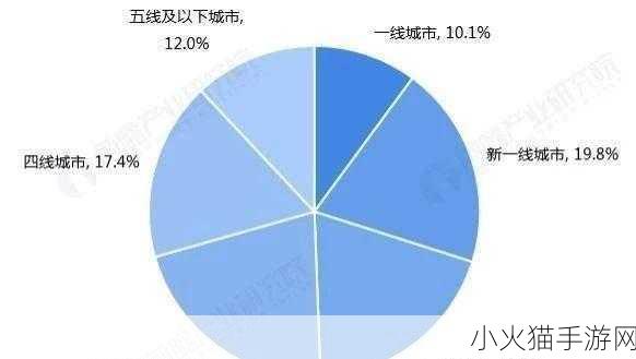 亚洲日本一线产区二线产区在哪里 1. 亚洲日本一线产区与二线产区的差异分析