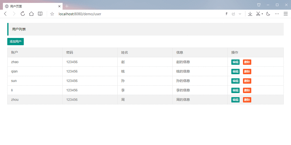 LAYUIADMIN源码免费 1. 实现多主题切换的动态后台管理系统