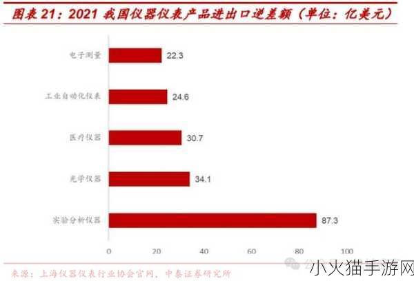 欧亚欧洲码国产 1. ＂欧亚欧洲码：探索国产化新机遇