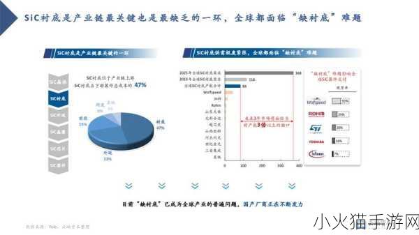 国产精品户外打野战产品市场前景 1. 2023年户外打野战产品市场前景分析与展望