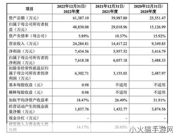 成熟50-wx老狼大豆行情非常大气免费提供资源 1. ＂探索成熟50-wx老狼大豆行情，获取无限资源