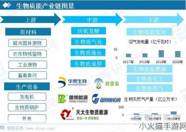 人畜禽corporation 1. 人畜禽企业的跨界合作与发展新机遇