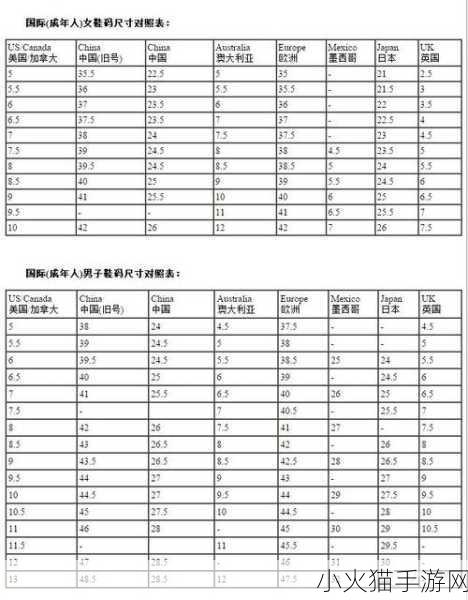 亚洲尺码欧洲尺码品牌好，亚洲尺码与欧洲尺码对比 1. 亚洲尺码与欧洲尺码的完美对比分析