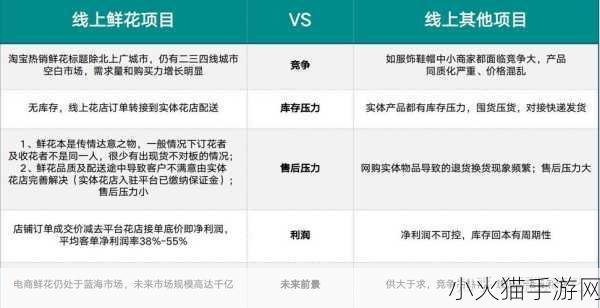 国精产品一区一区三区MBA 当然可以，以下是一些基于“国精产品一区一区三区MBA”概念的标题建议：