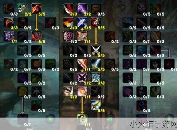 探索魔兽世界 WLK 盗贼 PVE 最强天赋的奥秘