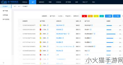 成免费的crm 1. 成免费CRM：企业管理新趋势的先锋之路