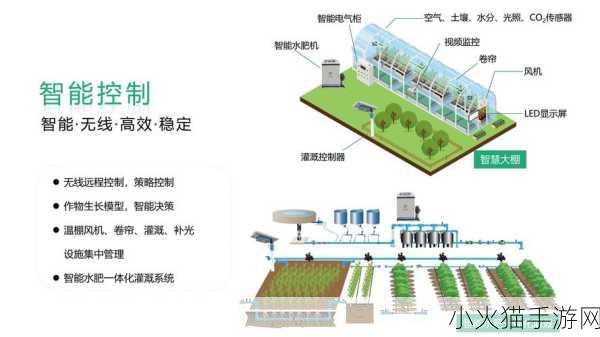 优质JY灌溉系统 1. 创新型JY灌溉系统助力农业现代化发展