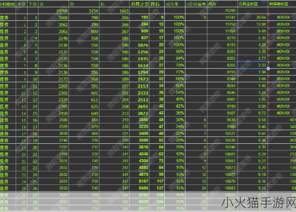 深度解析么么答攻略，全方位指南助你称霸游戏