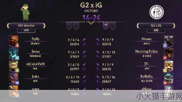 Dota2 Ti13，G2xIG 战队成员全揭秘