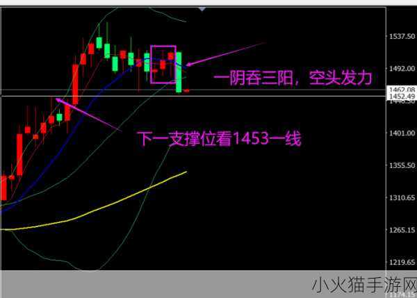 一阴吞两阳怎么做的根据提供内容更丰富 1. 从一阴吞两阳看辩证思维的智慧