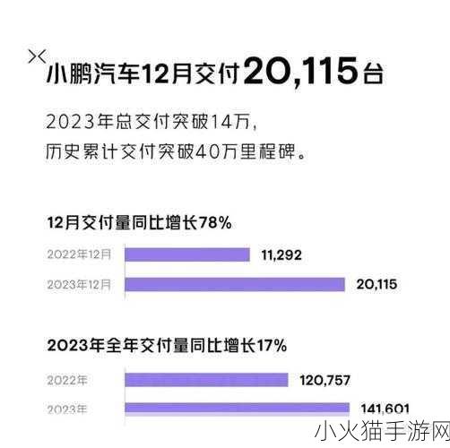 国产一二三区别2023 1. 2023年国产汽车一二三区别详解与趋势分析