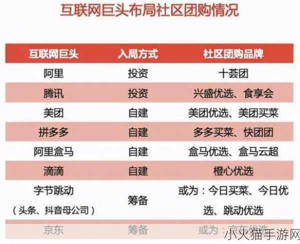 一人㖭上面二个㖭下边转发量破亿 1. ＂突破亿次转发，社交平台的新热潮