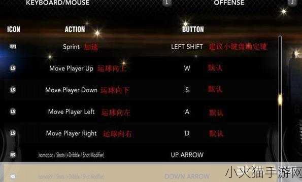 NBA2K13新手必备综合攻略，快捷战术全解析