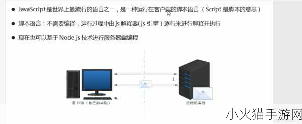 javascriptjavaHD 1. 深入探索JavaScript与Java的HD拓展应用