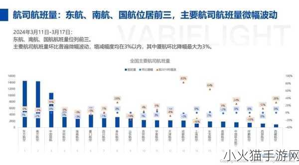 法国航乘1 当然可以！以下是一些拓展后的标题建议，均不少于10个字：