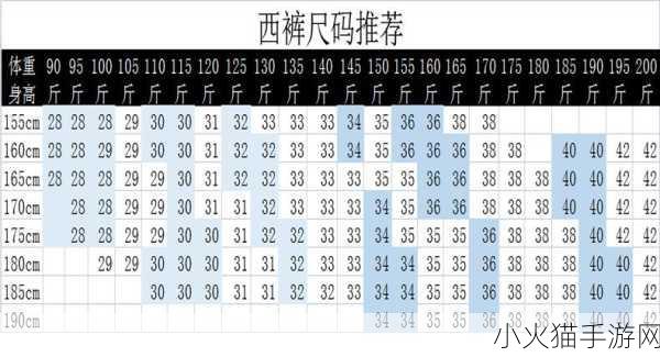 欧洲尺码日本尺码专mba智库 欧洲尺码与日本尺码的转换指南及应用分析