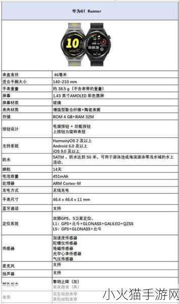 Dungeonoid 2 Awakening全方位基础攻略、深度简评与配置指南及下载详解