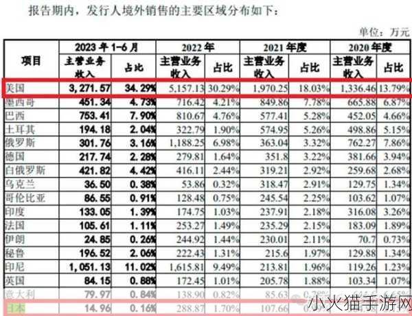 欧亚欧洲码国产组对冲榜一 1. “欧亚欧洲码国产组对冲策略全解析”