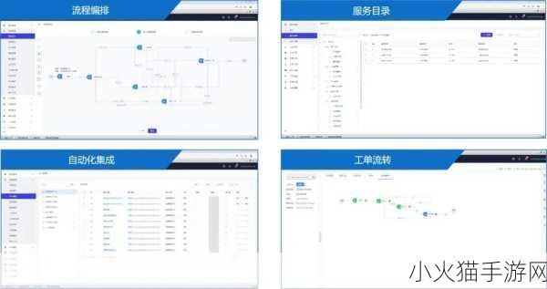 成免费crm播放模式的特点提升业务运营效率 1. 利用免费CRM提升业务运营效率的创新策略