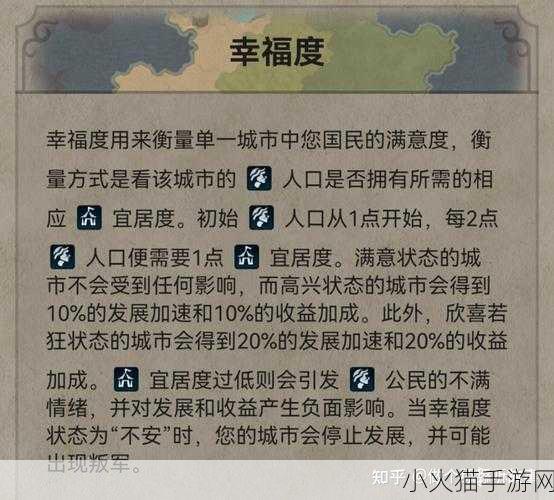 探索文明 6，解锁宜居度提升的全方位策略