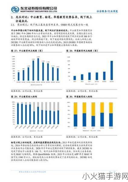 99国精产品源码有何优势 1. ＂解析99国精产品源码：重塑行业竞争优势