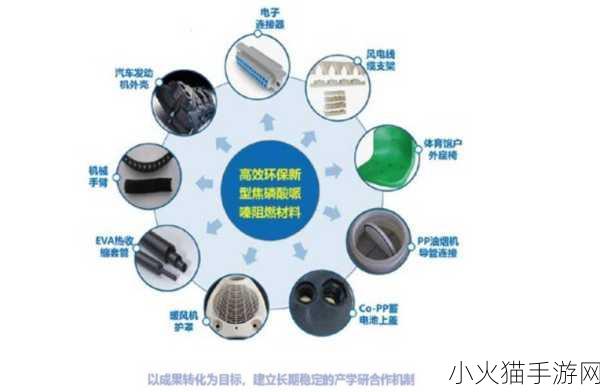 高能lH1对多 1. 高能LH1实验：拓展粒子物理的新前沿