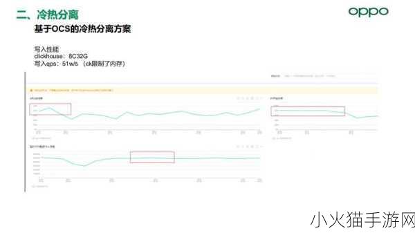 Zookeeper最新牧场2开启24小时制了 Zookeeper最新牧场2：全面开启24小时制，游戏体验大革新