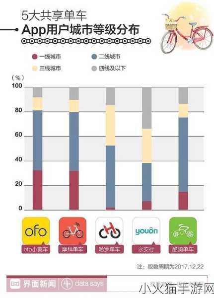 日本三线和韩国三线的市场定位 1. 日本三线与韩国三线的市场融合探讨