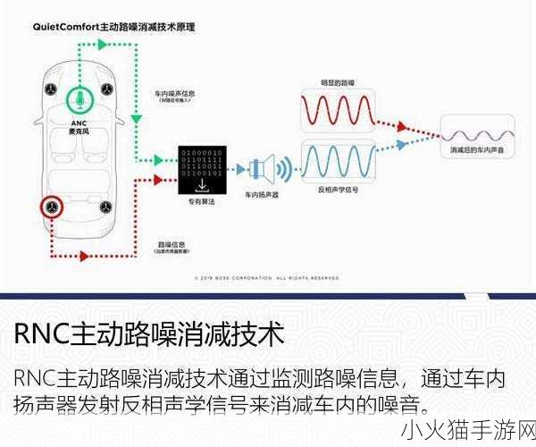 X7X7X7任意噪108技术详解 1. “深入探讨X7X7X7任意噪108技术的应用与挑战”