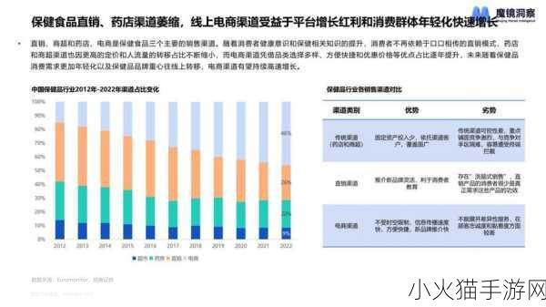 一线产品和二线产品的区别 一线产品与二线产品的深度分析与市场定位探讨