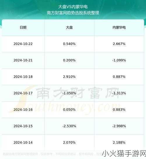 成免费CRMV1.215 1. 免费CRM V1.215：提升客户管理效率的新选择