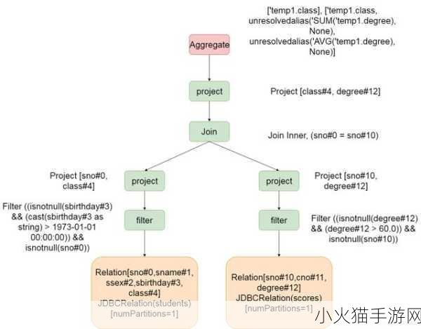 精JAVAPARSER乱偷 1. 深入探讨JavaParser：代码解析的无限可能