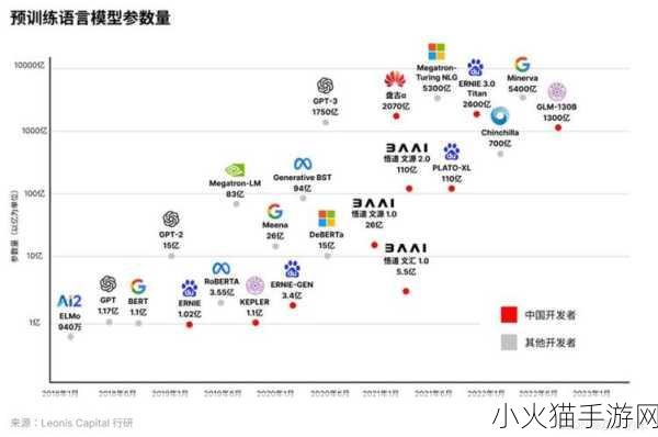 成品人与精品人之间有何区别 1. 成品人与精品人的深度解析与比较