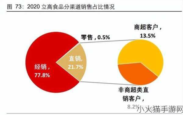 成品人和精品人的区别在哪里有着超多土豪定制 1. 成品人VS精品人：消费理念的深度解析