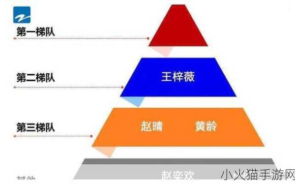 精产国品一二三区 1. 精产国品：探索一二三区的魅力与潜力