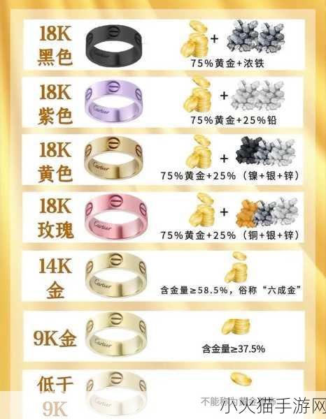 成色18k1.220.38- 1. 18K成色解析：珠宝中的黄金标准