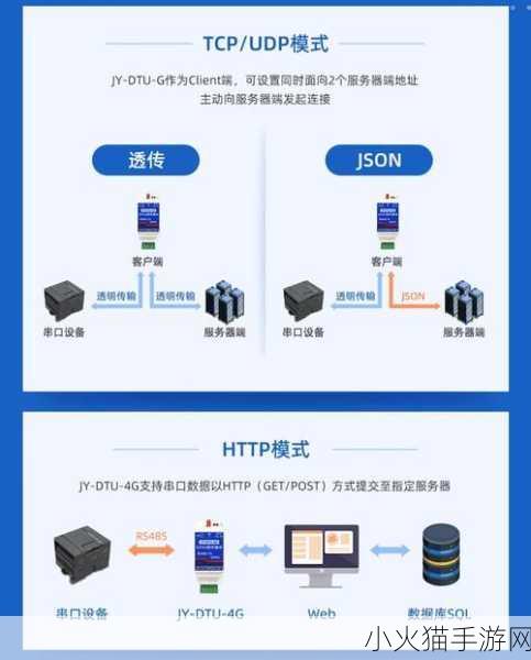 校园绑定JY收集系统宋涵 1. 校园绑定JY收集系统的创新应用与前景展望