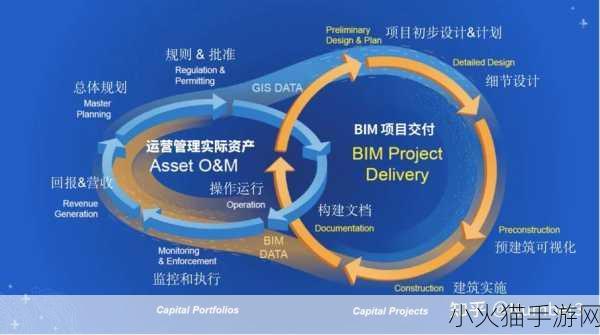 Zoom与人类Zoom区别 1. Zoom技术与人类交互的多维探索