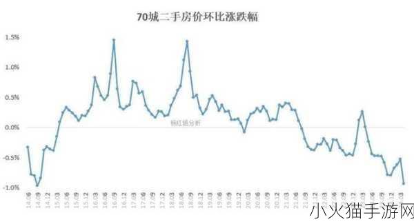 一线产区和二线产区的差距原因 一线与二线产区经济差距的深层原因解析