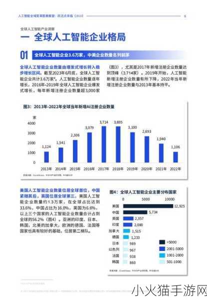 中中文日产幕无线码 1. 中国产车无线技术的发展与未来展望