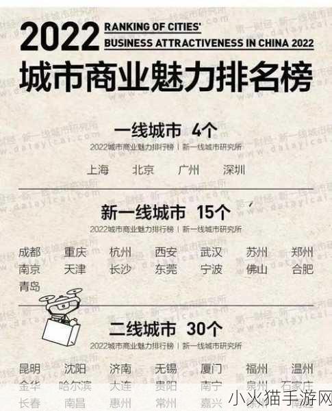 亚洲一线产区二线产区分布图 深入探讨亚洲一线与二线产区的市场潜力分析