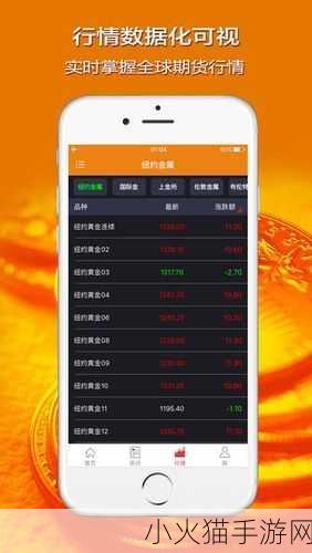 黄金网站APP视频 1. 如何利用黄金投资APP实现财富增长？