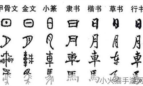 九浅一深三左三右是什么字 探索汉字的奥秘：从“九浅一深”看字形演变