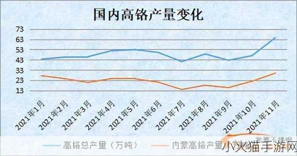 51精产一二三产区区别 1. 51精产一二三产区详解与市场影响分析